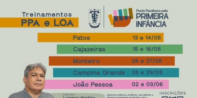 Cajazeiras sedia capacitação do TCE-PB sobre PPA e LOA com foco na Primeira Infância