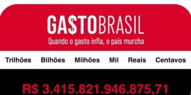 Gasto público beira R$ 3,5 trilhões em 2025