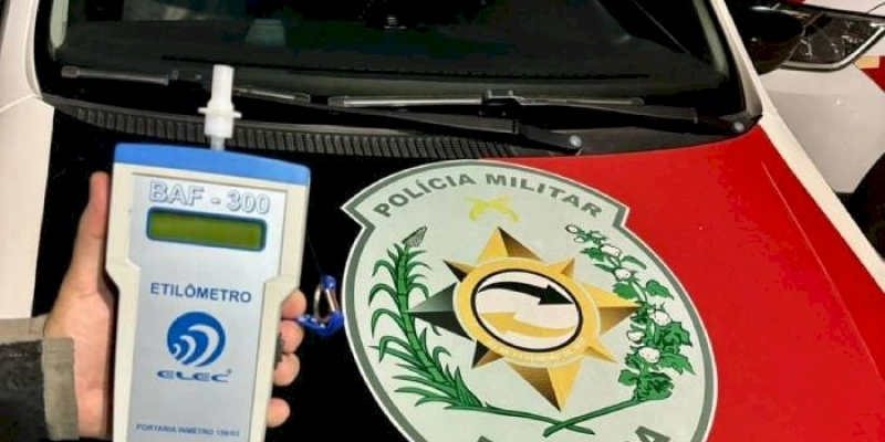 Mais de 20 pessoas foram autuadas por embriaguez ao volante no primeiro fim de semana do ano na Capital