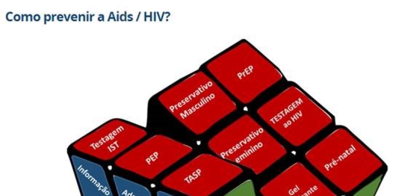 Brasil mais que dobra o tempo de sobrevida de pessoas com aids