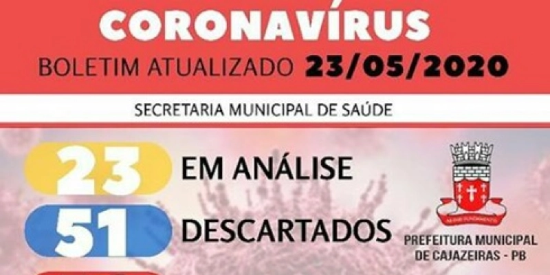 MAIS LETAL: Covid19 já faz 05 óbitos, e 60 casos confirmados em Cajazeiras 