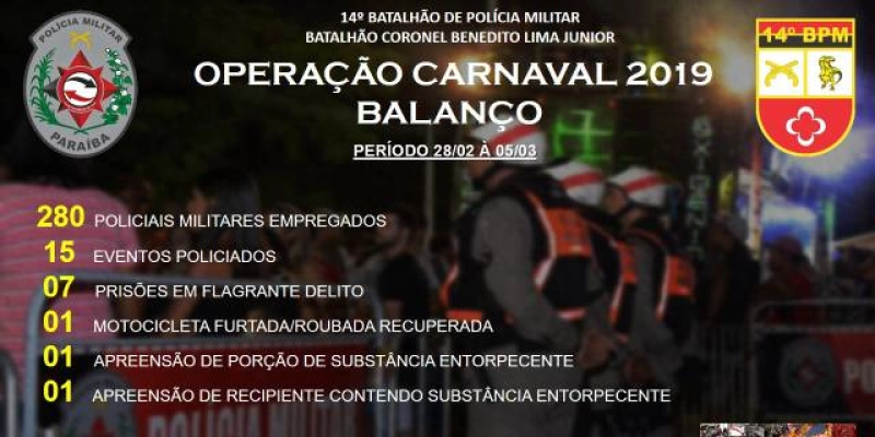 Números apontam resultados positivos no balanço da Operação Carnaval Seguro 2019 na Área do 14º BPM em Sousa  