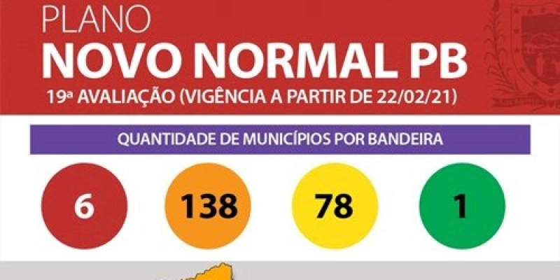 A Paraíba tem 62%  das Cidades em Bandeira laranja no Plano Novo Normal; Confira 