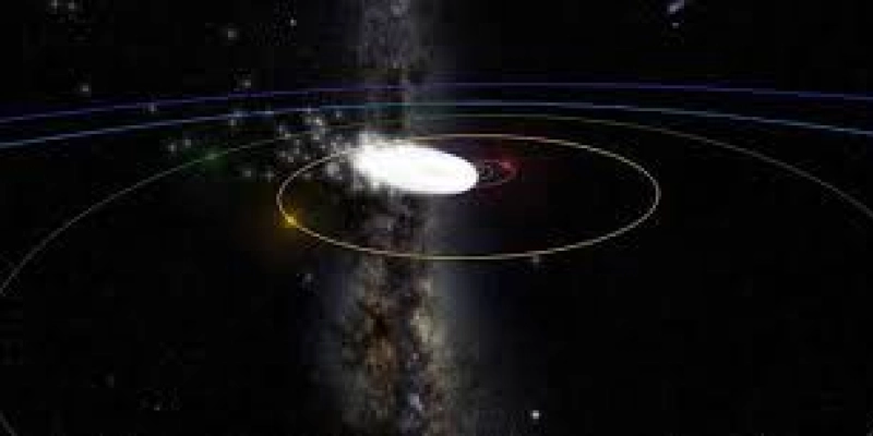 Chuvas de meteoros poderão ser vistas no Brasil este mês