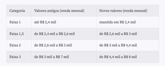caixa_casa.jpg