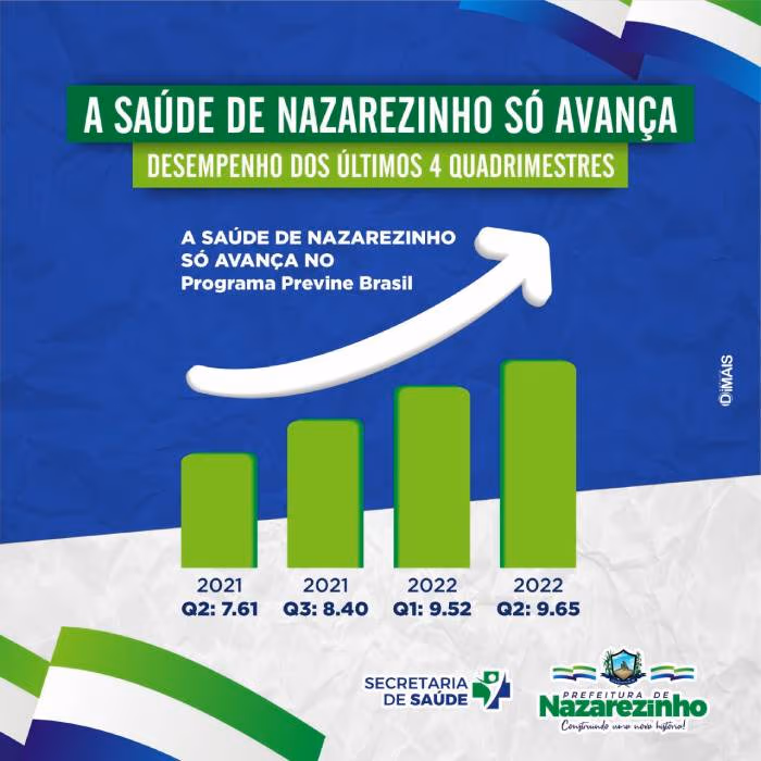 avanço[(1).jpg