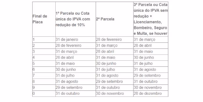 ipva_calendario.jpg