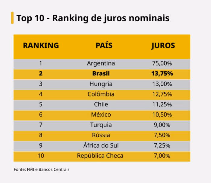 juros.jpg