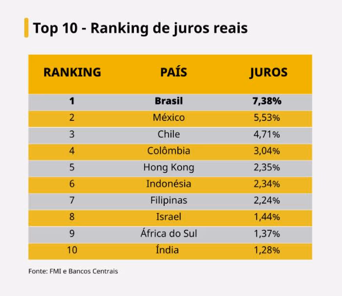 juros1.jpg