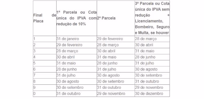 calendario_ipva.jpg