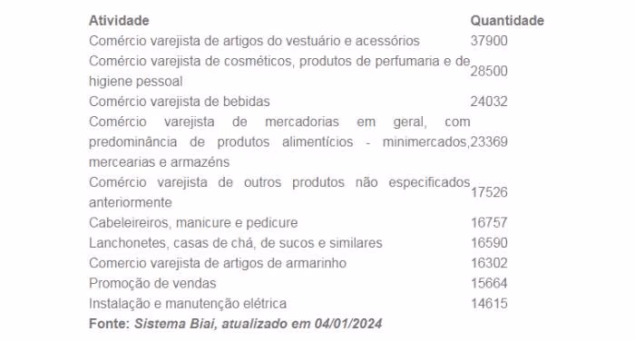 balanço2.jpg