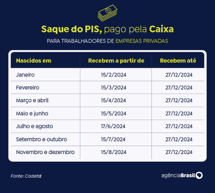 saque-pis.jpg