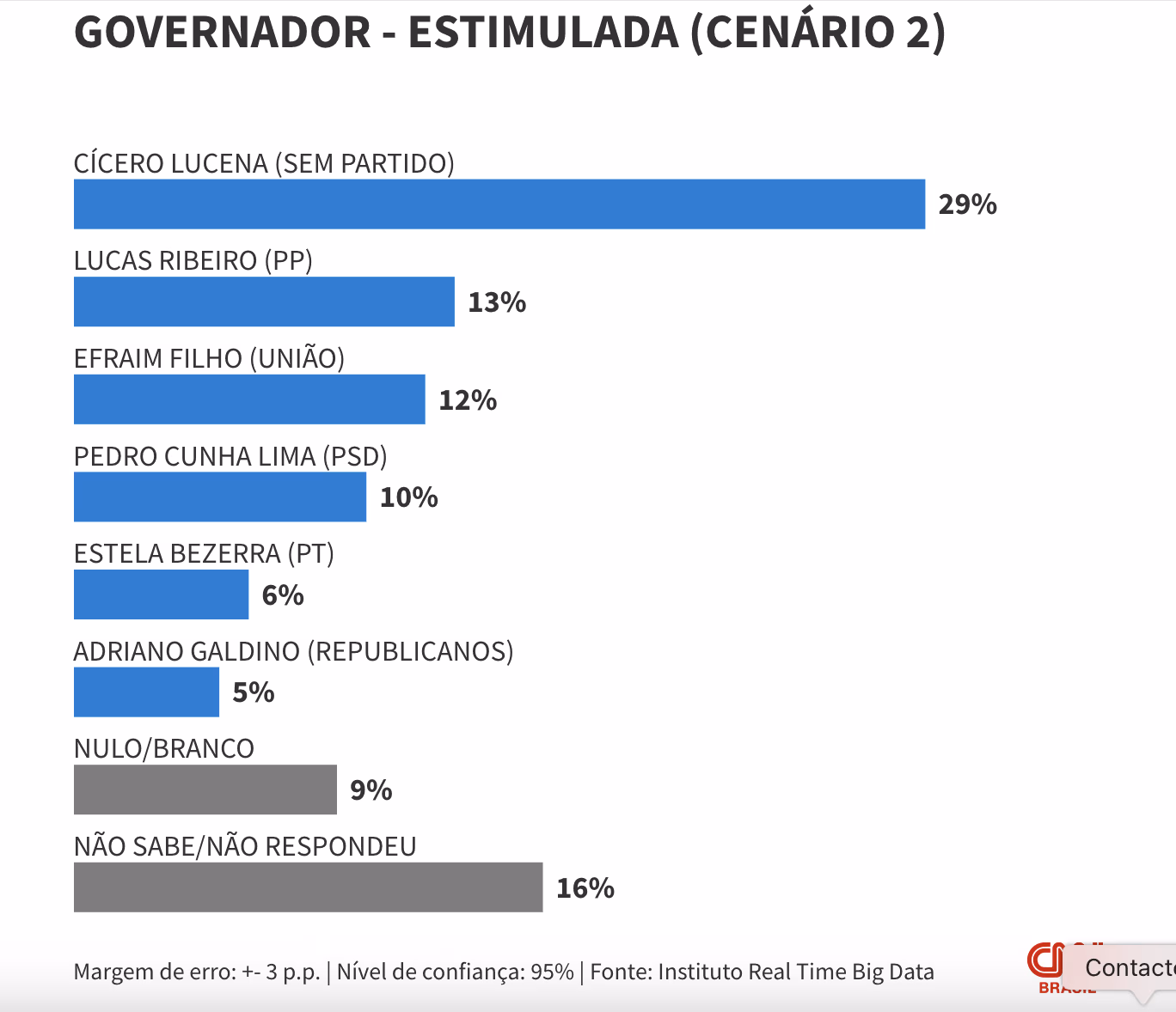 Captura de ecrã 2025-09-25, às 12.27.06.png