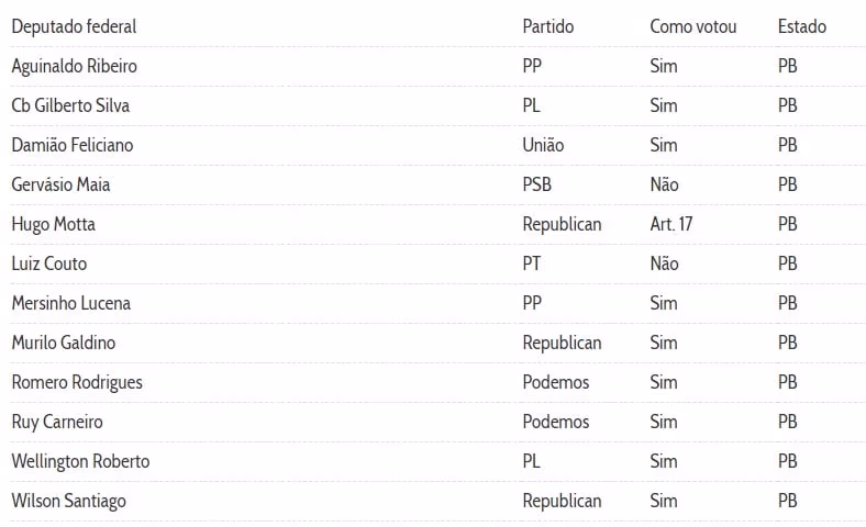 PRINT-ARTE-CAMARA-DOS-DEPUTADOS-GRAFICO.jpg