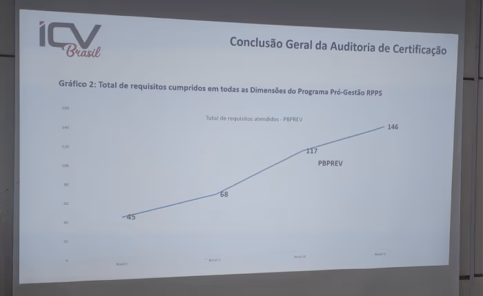 dados_prev.jpg