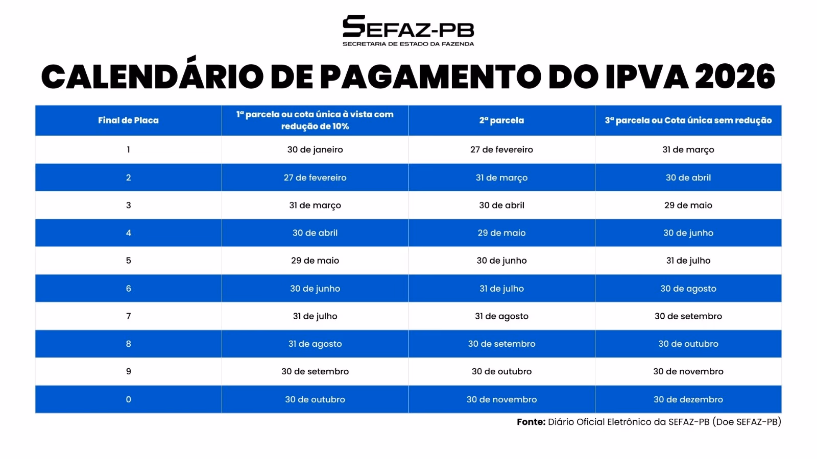 Calendário-SEFAZ.jpg