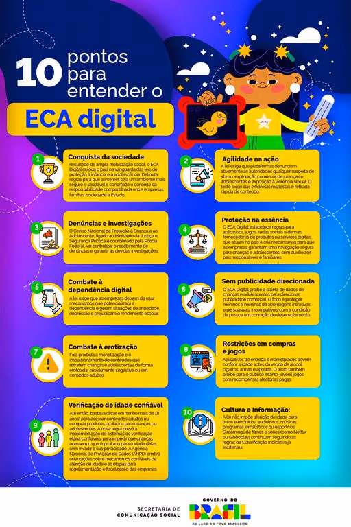 ECA-Digital -.jpeg