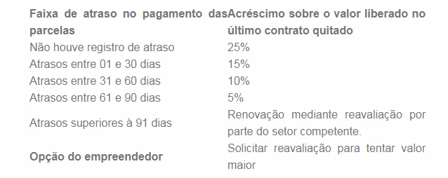 tabela_empreender.jpg
