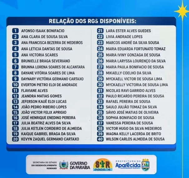 RG-Aparecida.jpg
