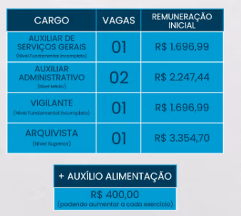 camara_concursoi.png