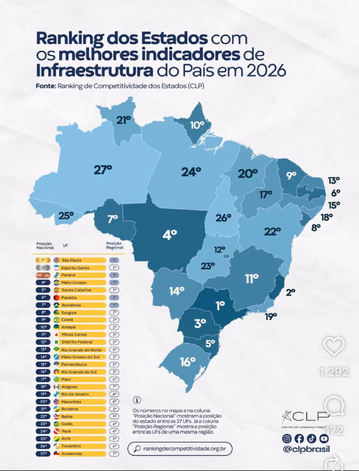 infraestrutura(1).jpg
