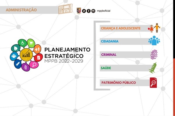 MPPB apresenta projetos estratégicos a parceiros externos, nesta sexta