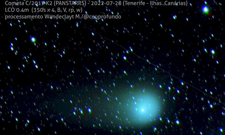 Já a máxima aproximação do cometa com o Sol, posicionamento ao qual se dá o nome de periélio, será em dezembro de 2022