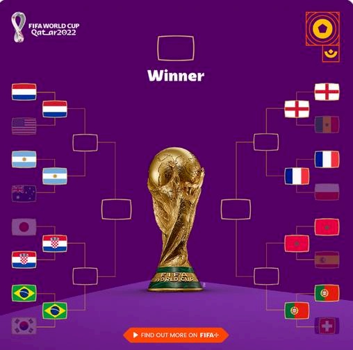 Brasil abre quartas de final da Copa contra a Croácia