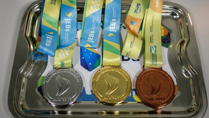 Fórum Estadual de Formação Esportiva