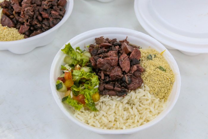 Refeições fornecidas pelo Restaurante Universitário Popular (RUP)
