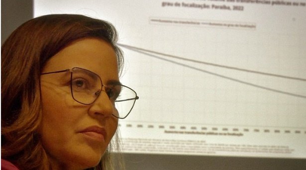 Secretária de estado do desenvolvimento humano da Paraíba, Pollyanna Dutra