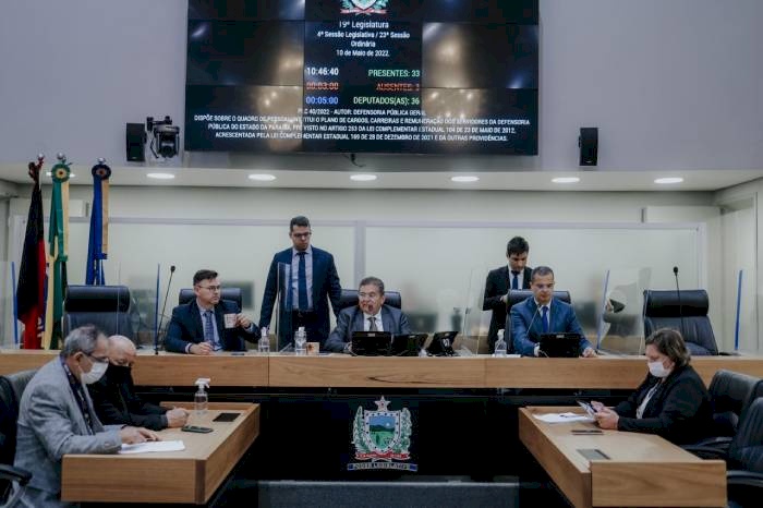Sessão da Assembleia Legislativa da Paraíba