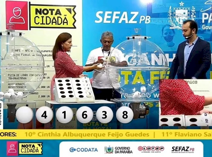 Sorteios dos Prêmios 