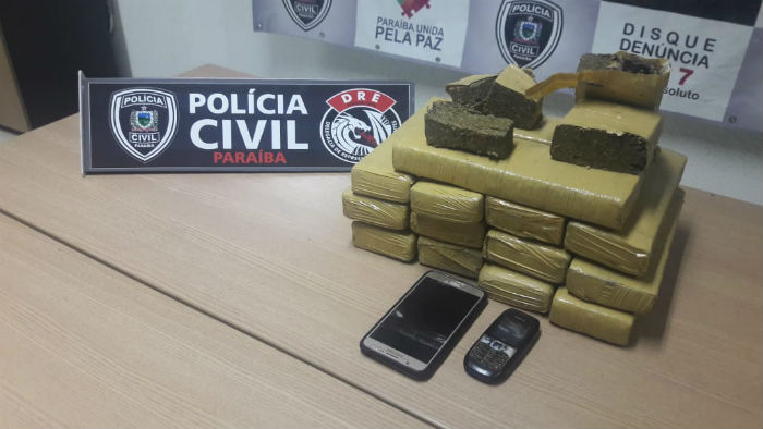 Drogas Apreendidas