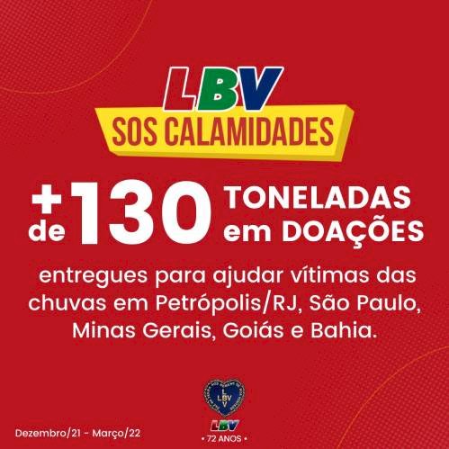 SOS Calamidades: balanço das doações a famílias afetadas pelas chuvas no Brasil 