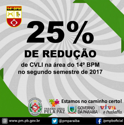 Redução
