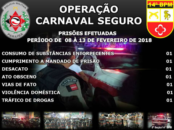 Balanço