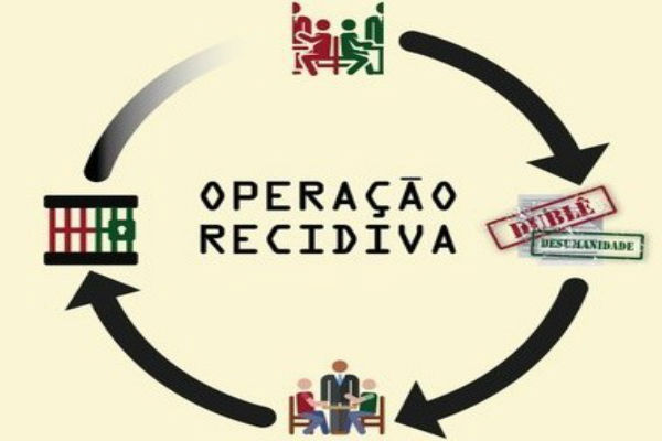 Recidiva