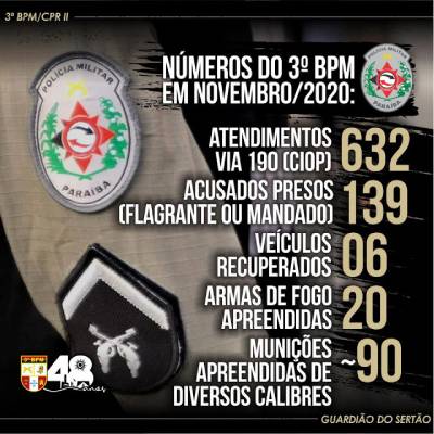 Balanço