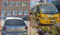 Fiscalizações da PRF em Rodovias Federais da Paraíba