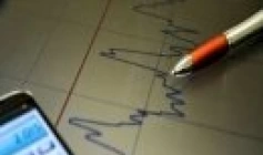 Estimativas do mercado para inflação