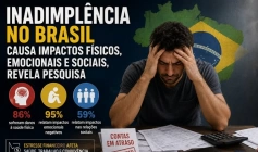 A coleta de dados envolveu 609 consumidores inadimplentes