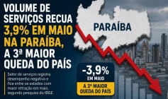O resultado paraibano foi o oitavo maior em nível nacional, ficando acima da média brasileira, que foi de 1,9%