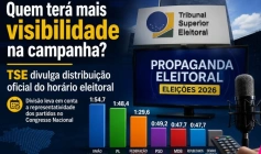 Eleições 2026