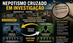 MPPB investiga nepostismo cruzado em Marizópolis 