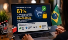 Lojas do varejo no Brasil