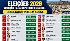 Eleições 2026