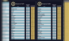 A circunstância apresenta formalmente a questão da soberania