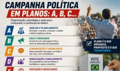 Campanha Eleitoral