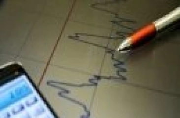 Estimativas do mercado para inflação